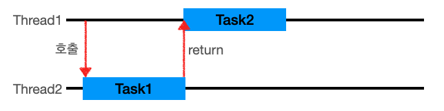 sync_1.png